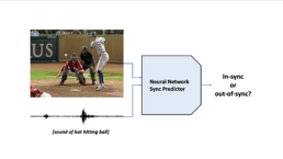 A diagram illustrating a neural network sync predictor. The image includes a baseball player mid-swing, with a catcher and umpire in the background. A waveform labeled ‘[sound of bat hitting ball]’ connects to a box labeled ‘Neural Network Sync Predictor,’ which outputs ‘In-sync or out-of-sync?’